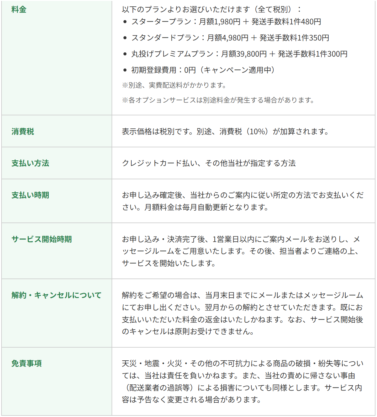 特定商取引法に基づく表記（下）